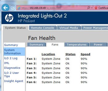 Сумісність неоригінальних HDD з серверами HP Proliant DL380, DL385, DL580, DL180, DL185