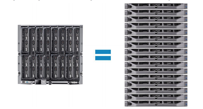 Сравнение с обычными серверами